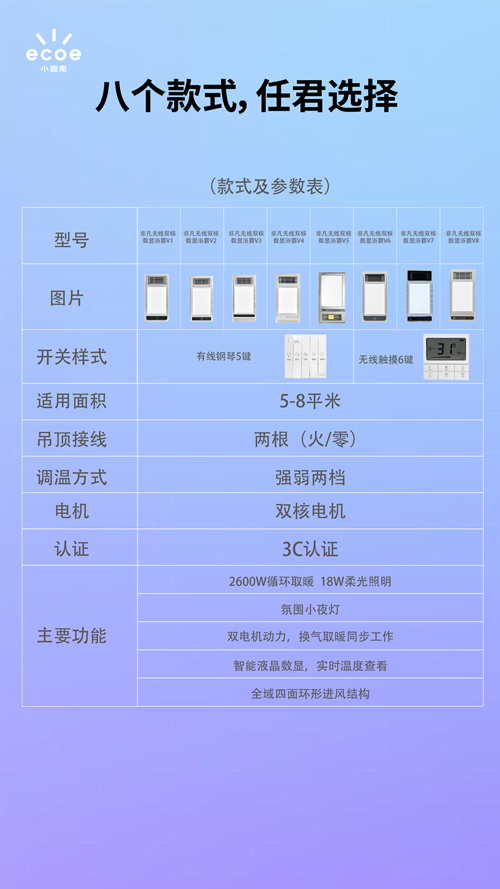 非凡浴霸Pro升级款-06.jpg
