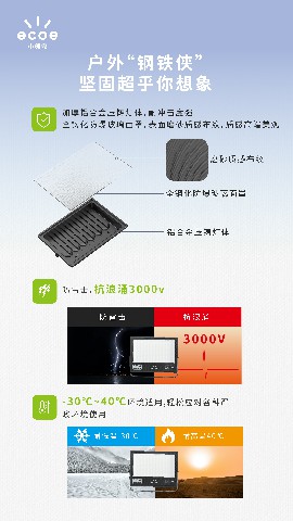 宜美投光灯2024电子画册-07.jpg