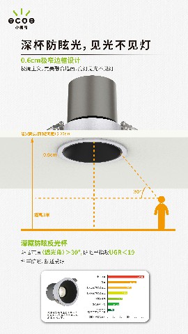 洗墙射灯-02-02.jpg