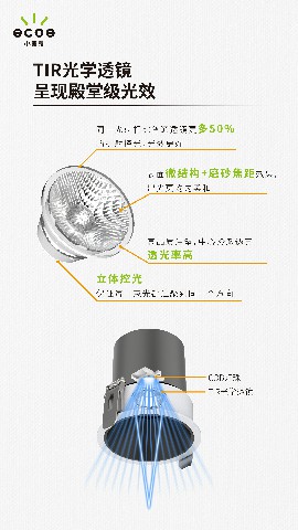洗墙射灯-02-05.jpg